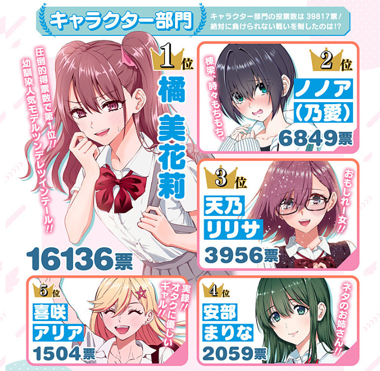 【おすすめマンガ】2.5次元の誘惑 - ぽちのアニメ・漫画ときどき雑記